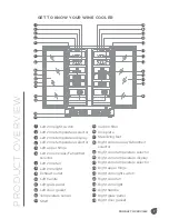 Preview for 7 page of Ivation IVBWBCC403DSS User Manual