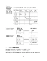 Preview for 15 page of IVC Displays NP-610X User Manual