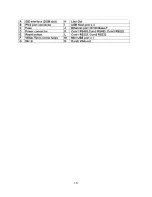 Preview for 18 page of IVC Displays NP-610X User Manual