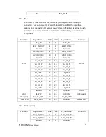 Preview for 29 page of IVC Displays NP-9XX-MA User Manual