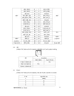 Preview for 30 page of IVC Displays NP-9XX-MA User Manual