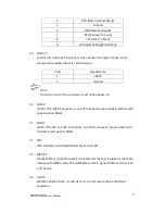 Preview for 34 page of IVC Displays NP-9XX-MA User Manual