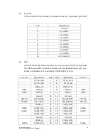 Preview for 37 page of IVC Displays NP-9XX-MA User Manual