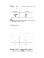 Preview for 39 page of IVC Displays NP-9XX-MA User Manual