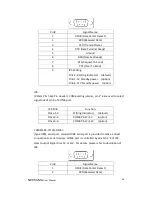 Preview for 41 page of IVC Displays NP-9XX-MA User Manual