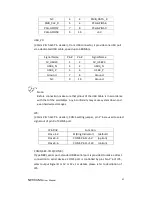 Preview for 44 page of IVC Displays NP-9XX-MA User Manual