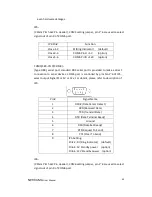 Preview for 49 page of IVC Displays NP-9XX-MA User Manual