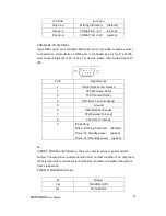 Предварительный просмотр 50 страницы IVC Displays NP-9XX-MA User Manual