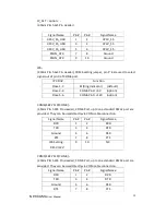 Предварительный просмотр 53 страницы IVC Displays NP-9XX-MA User Manual