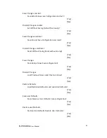 Preview for 67 page of IVC Displays NP-9XX-MA User Manual