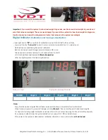 Предварительный просмотр 6 страницы IVDT SkidWeigh ED2-AT Series Installation & Calibration