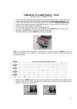 Предварительный просмотр 8 страницы IVDT SkidWeigh ED2-CC Series Manual