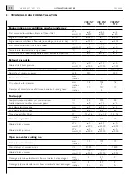 Preview for 12 page of Iveco Motors V08 ENT M11 Installation Directive Manual