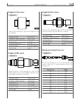 Предварительный просмотр 35 страницы Iveco Motors V08 ENT M11 Installation Directive Manual