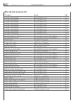 Предварительный просмотр 42 страницы Iveco Motors V08 ENT M11 Installation Directive Manual