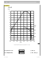 Предварительный просмотр 224 страницы Iveco daily euro 4 Repair Manual