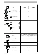 Предварительный просмотр 226 страницы Iveco daily euro 4 Repair Manual