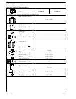 Предварительный просмотр 228 страницы Iveco daily euro 4 Repair Manual