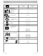 Предварительный просмотр 232 страницы Iveco daily euro 4 Repair Manual