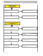 Предварительный просмотр 370 страницы Iveco daily euro 4 Repair Manual