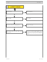 Предварительный просмотр 371 страницы Iveco daily euro 4 Repair Manual