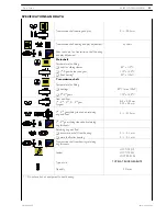 Предварительный просмотр 421 страницы Iveco daily euro 4 Repair Manual