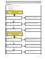 Preview for 515 page of Iveco daily euro 4 Repair Manual