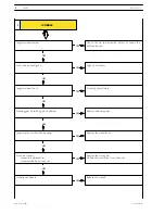 Предварительный просмотр 628 страницы Iveco daily euro 4 Repair Manual