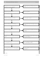 Предварительный просмотр 690 страницы Iveco daily euro 4 Repair Manual