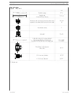 Предварительный просмотр 745 страницы Iveco daily euro 4 Repair Manual