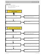 Предварительный просмотр 767 страницы Iveco daily euro 4 Repair Manual