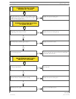 Предварительный просмотр 797 страницы Iveco daily euro 4 Repair Manual