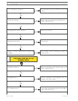 Предварительный просмотр 798 страницы Iveco daily euro 4 Repair Manual