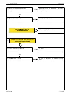 Предварительный просмотр 800 страницы Iveco daily euro 4 Repair Manual