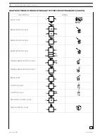 Предварительный просмотр 826 страницы Iveco daily euro 4 Repair Manual