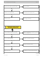 Предварительный просмотр 858 страницы Iveco daily euro 4 Repair Manual