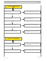 Предварительный просмотр 860 страницы Iveco daily euro 4 Repair Manual