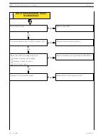 Предварительный просмотр 862 страницы Iveco daily euro 4 Repair Manual