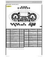 Предварительный просмотр 987 страницы Iveco daily euro 4 Repair Manual