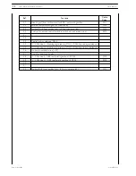 Предварительный просмотр 1006 страницы Iveco daily euro 4 Repair Manual