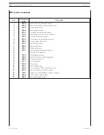 Предварительный просмотр 1022 страницы Iveco daily euro 4 Repair Manual