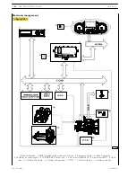 Предварительный просмотр 1092 страницы Iveco daily euro 4 Repair Manual