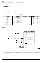 Предварительный просмотр 166 страницы Iveco DAILY M.Y. 2012 Body Builder Instructions