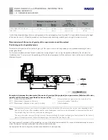 Preview for 20 page of Iveco EUROCARGO Instructions Manual