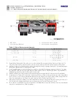 Preview for 26 page of Iveco EUROCARGO Instructions Manual