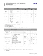 Preview for 40 page of Iveco EUROCARGO Instructions Manual