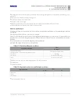 Preview for 41 page of Iveco EUROCARGO Instructions Manual