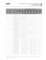 Preview for 53 page of Iveco EUROCARGO Instructions Manual