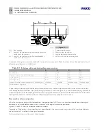 Preview for 56 page of Iveco EUROCARGO Instructions Manual