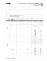 Preview for 67 page of Iveco EUROCARGO Instructions Manual